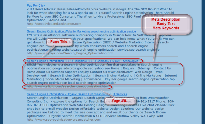 Define Search Results
